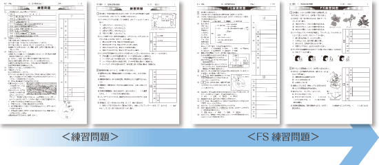 練習問題・FS練習問題のプリント内容